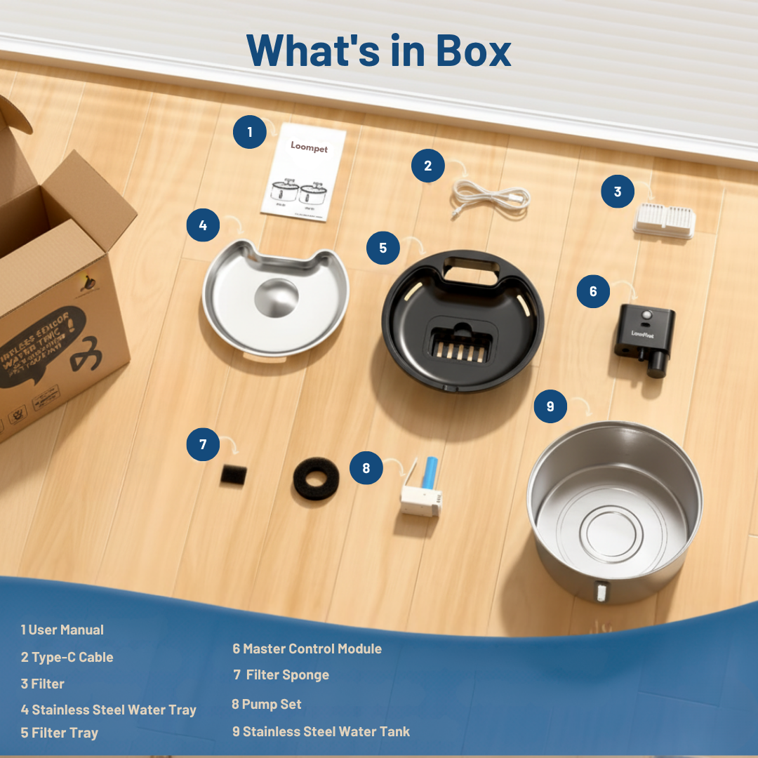 Protect your cat from dehydration and costly emergency vet bills with Loom Oasis